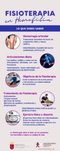 Infografia Programa l